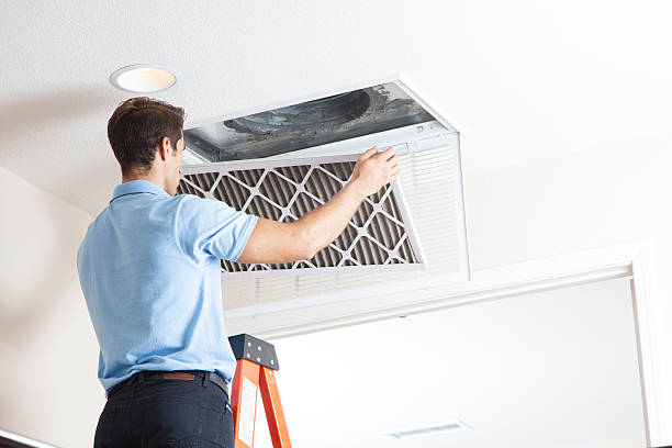 Best Ductless Mini-Split Systems in Skiato, OK
